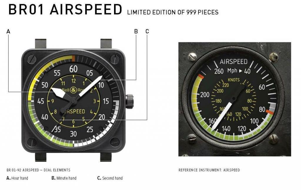 montre BR 01-92 Airspeed copyright-bell-and-ross